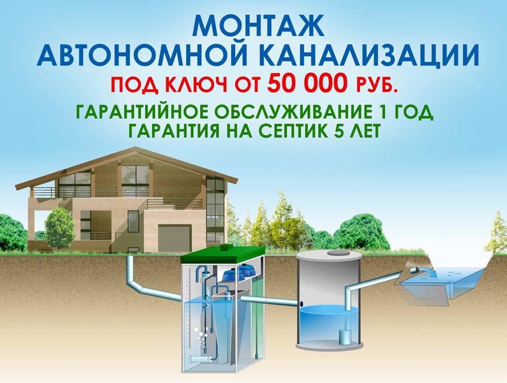 Монтаж канализации