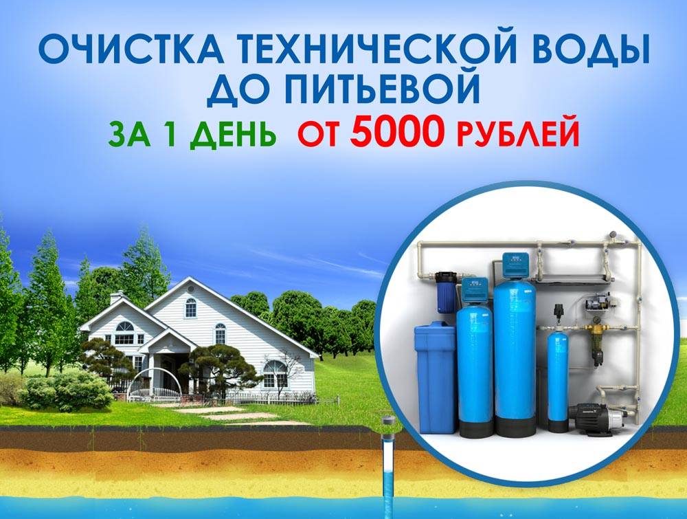водоподготовка